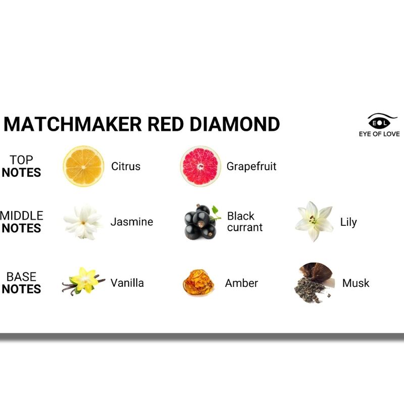 EYE OF LOVE - MATCHMAKER RED DIAMOND LGBTQ PERFUME PHEROMONES FOR HER 30 ML